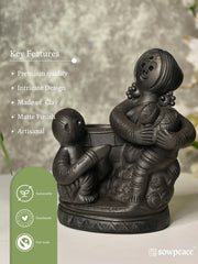Vastu Principles