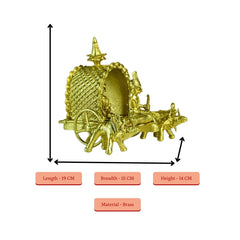 Vastu Principles