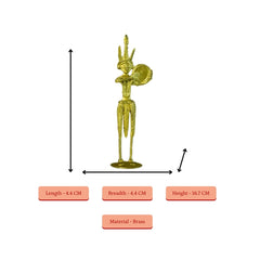 Vastu Principles