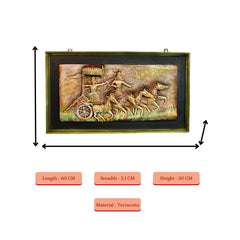 Vastu Principles