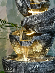 Vastu Principles
