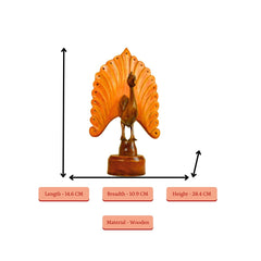 Vastu Principles