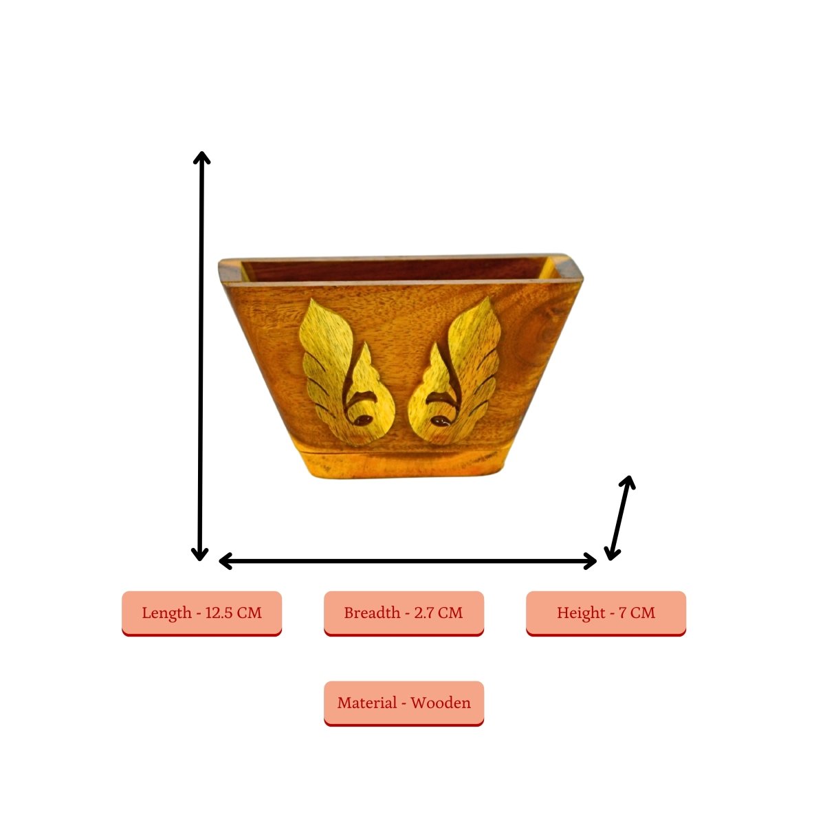 Trapezium of greatness